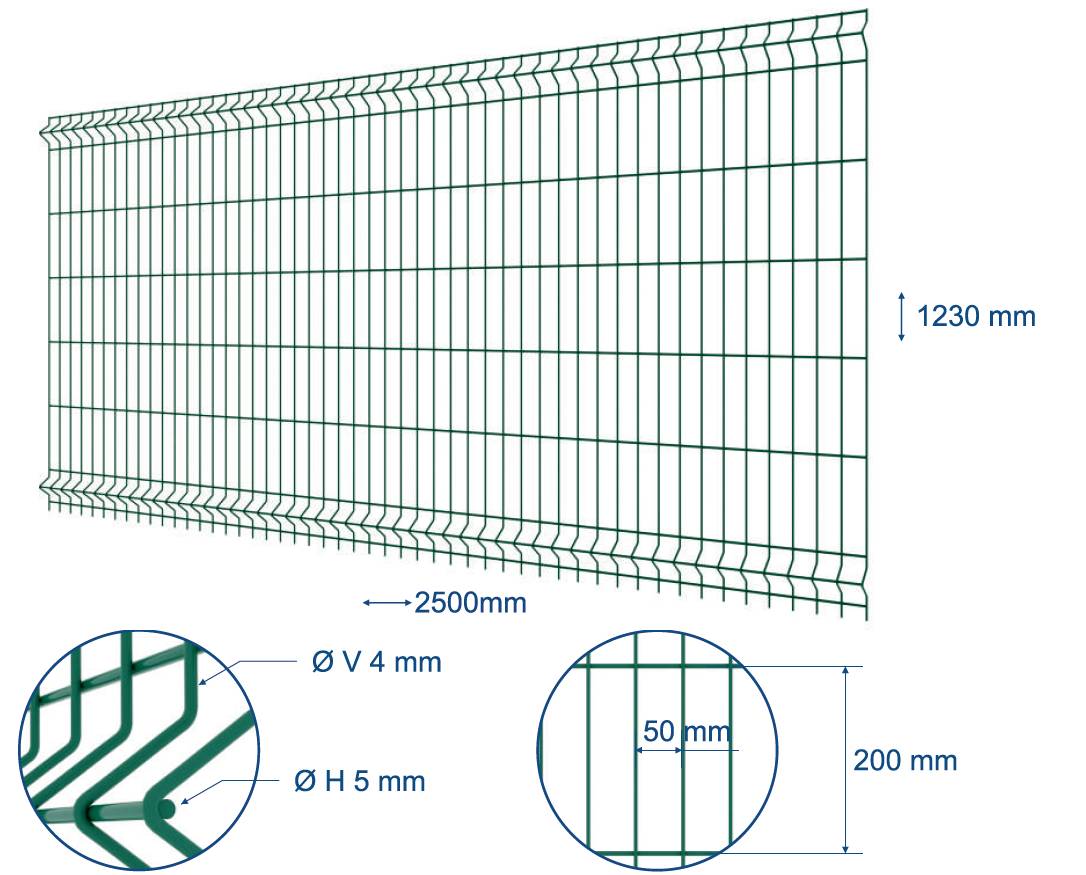 D-Fence-3-D-SE-panel-1.jpg